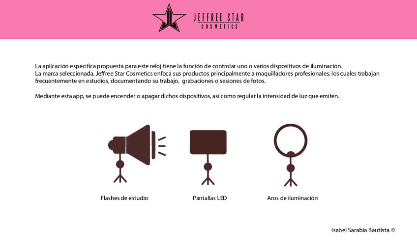 Miniatura del documento 6M-Displays-Isabel-Sarabia-Bautista.pdf