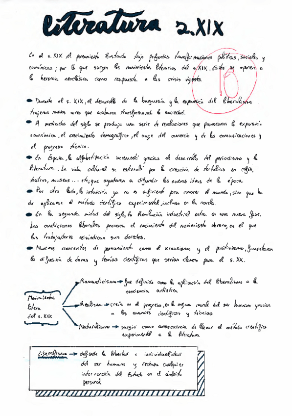 Miniatura del documento RESUMENES-LITERATURA.pdf