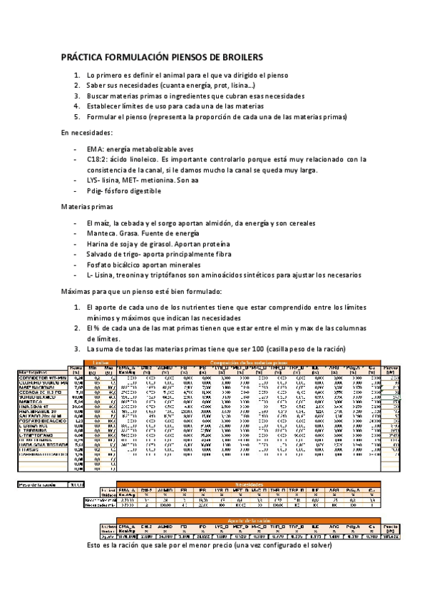 Miniatura del documento formulacion-pollos-carne.pdf