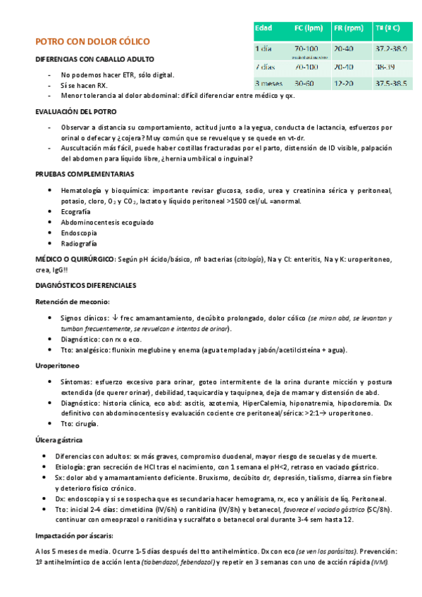 Miniatura del documento Colico-potro.pdf