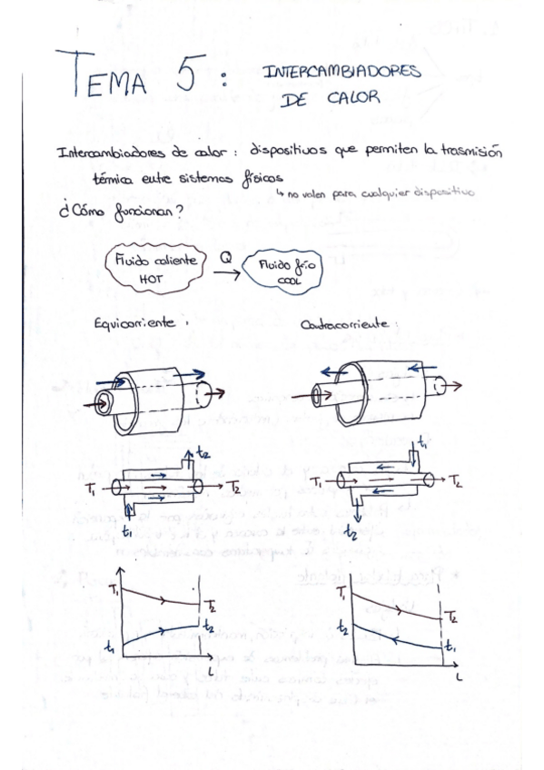 Miniatura del documento BLOQUE-2-teoria-y-problemas.pdf