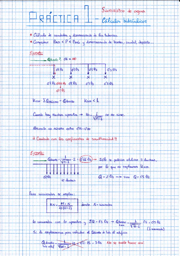 Miniatura del documento Apuntes de Suministro de agua.pdf
