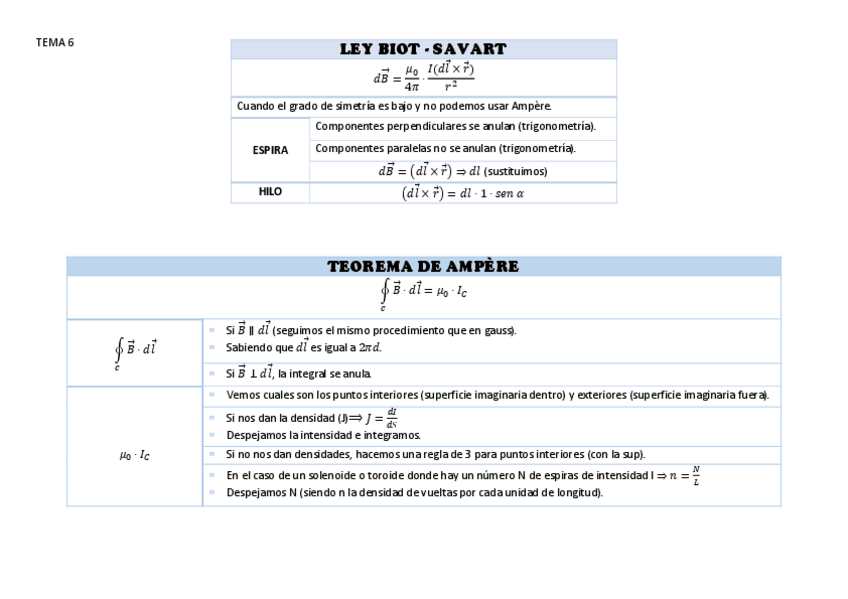 Miniatura del documento TABLA-TEMA-6.pdf