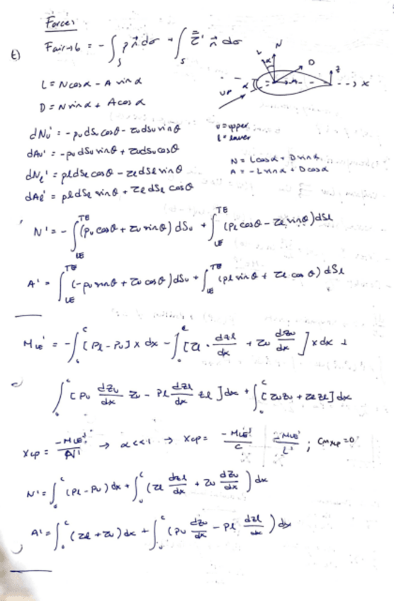 Miniatura del documento resumen-aerodinamica.pdf