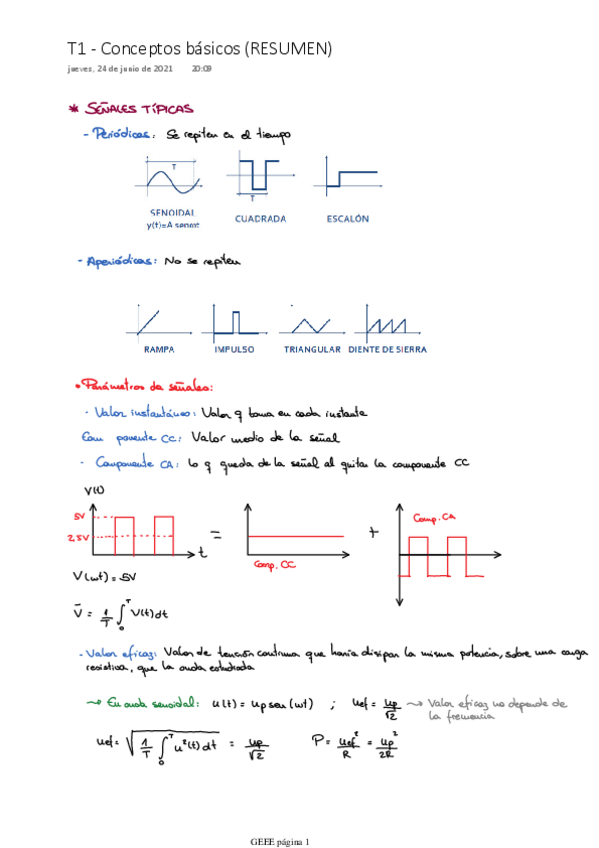 Miniatura del documento T1-Conceptos-basicos-RESUMEN.pdf