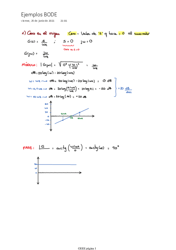 Miniatura del documento T1-ejemplos-BODE.pdf