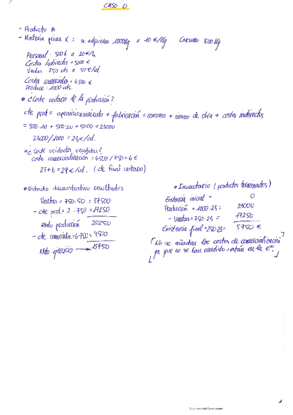 Miniatura del documento Contabilidad-Directiva.pdf