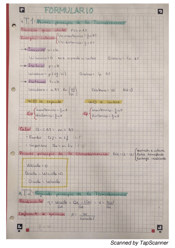 Miniatura del documento formulario-todo-fisicaII.pdf