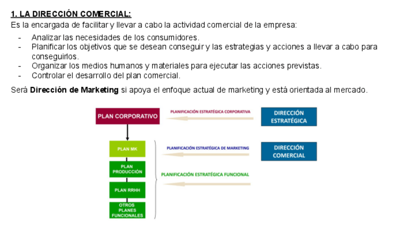 Miniatura del documento T3-DEII.pdf