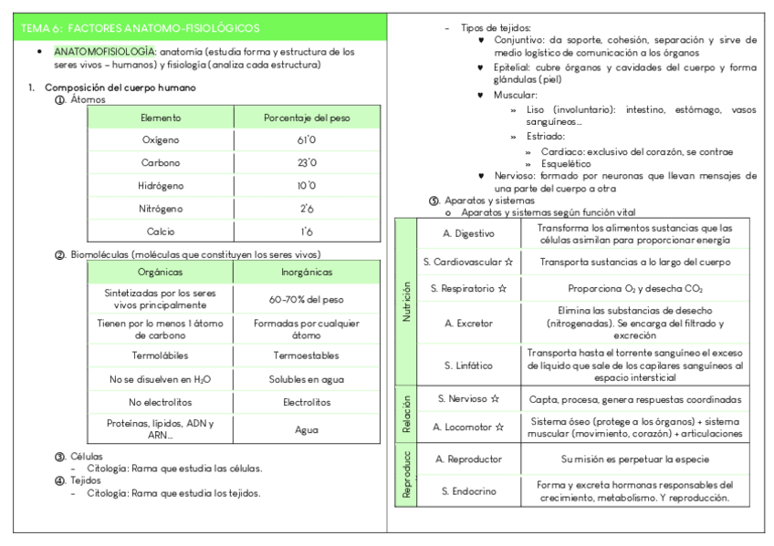Miniatura del documento TEMA-6.pdf