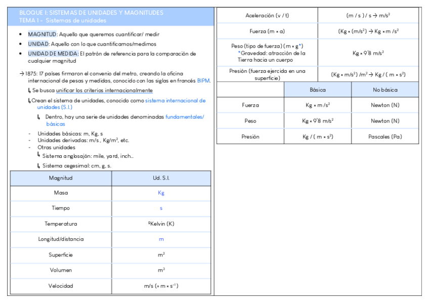 Miniatura del documento BLOQUE-I-tema-1.pdf