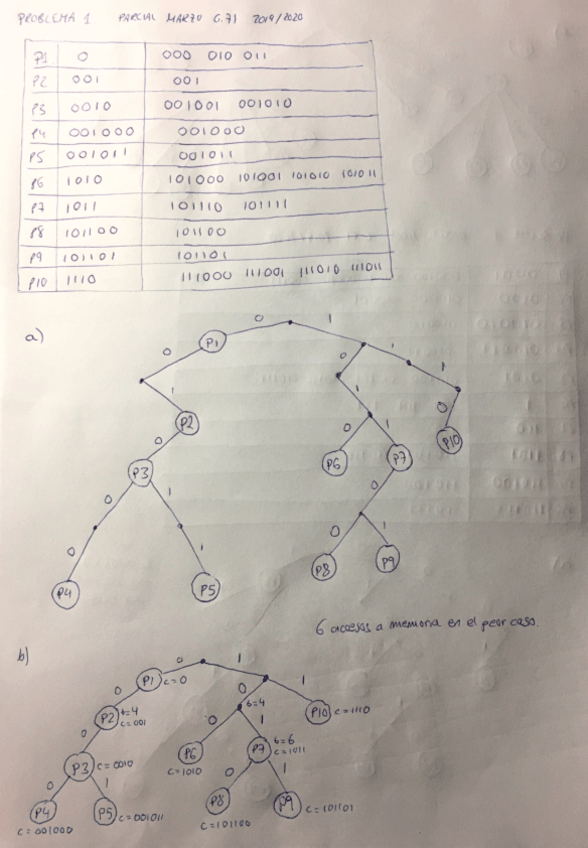Miniatura del documento Marzo712020Solucion.pdf