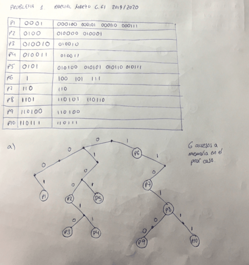 Miniatura del documento Marzo612020Solucion.pdf