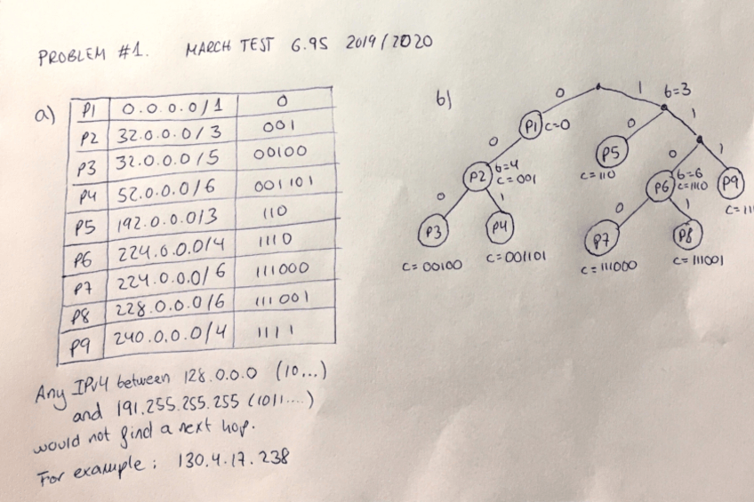 Miniatura del documento Marzo2020Solucion.pdf