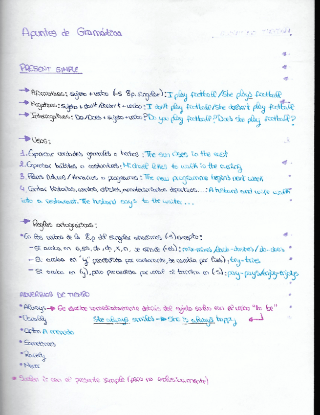 Miniatura del documento B1-Gramatica.pdf