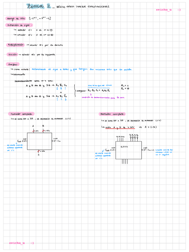 Miniatura del documento T2ejercicios.pdf