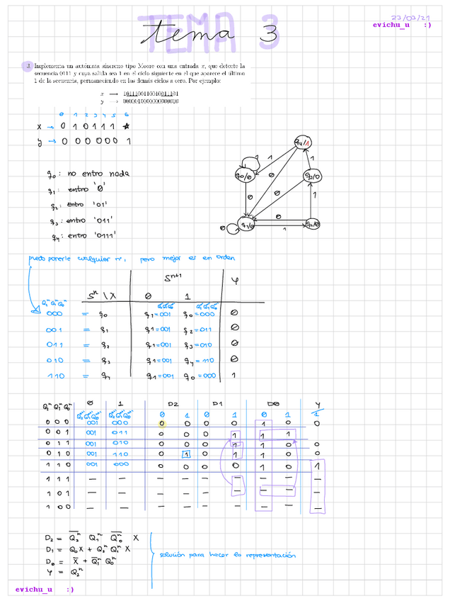 Miniatura del documento T3ejercicios.pdf