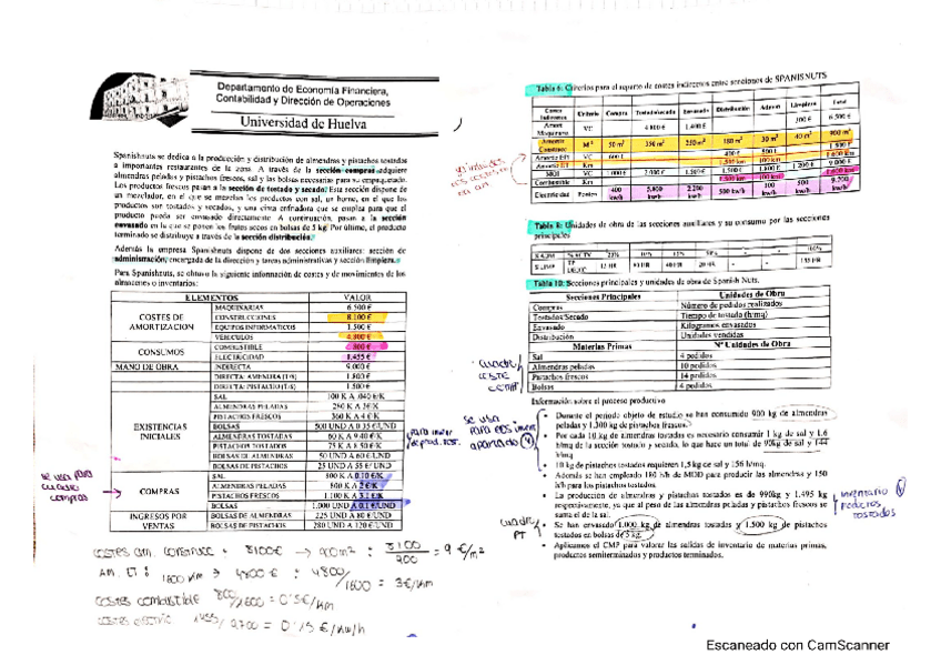 Miniatura del documento explicacion-ejercicios-costes-completos-con-ejemplo-Spanishnuts.pdf