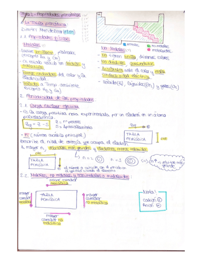 Miniatura del documento Tema-2-Quimica-general.pdf