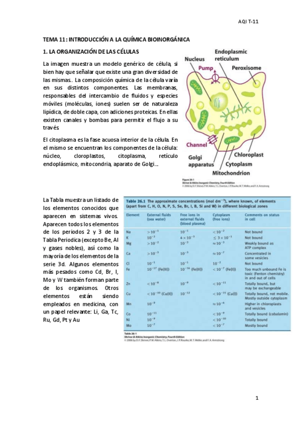 Miniatura del documento TEMA-11-AQI.pdf