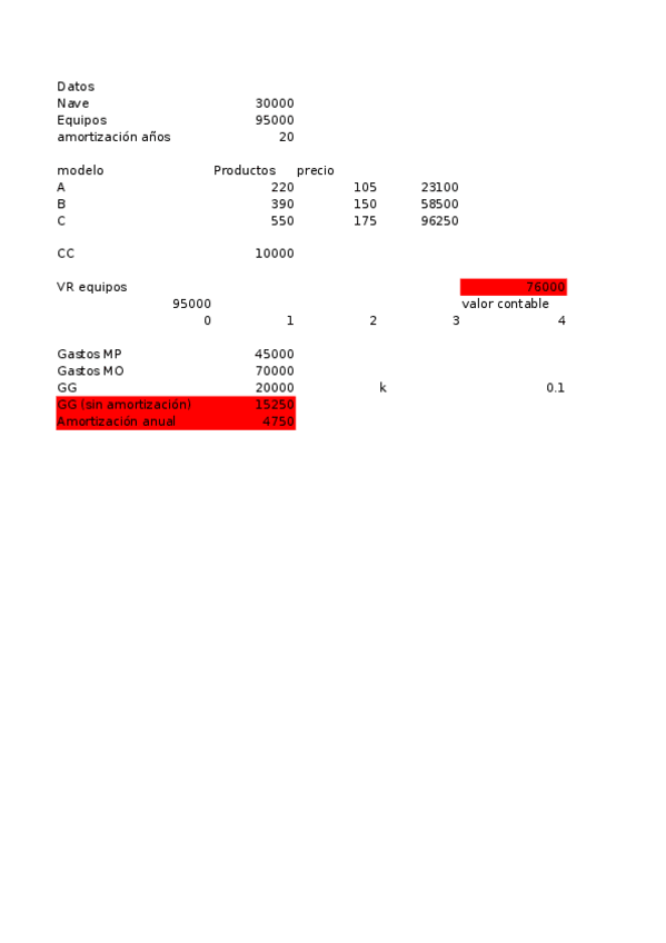 Miniatura del documento PRACTICAS-EXAMEN-28-ENERO.xlsx
