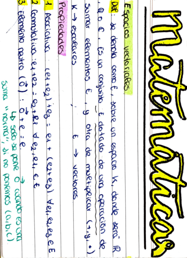 Miniatura del documento Resumenes-matematicas-1-parte-1.pdf