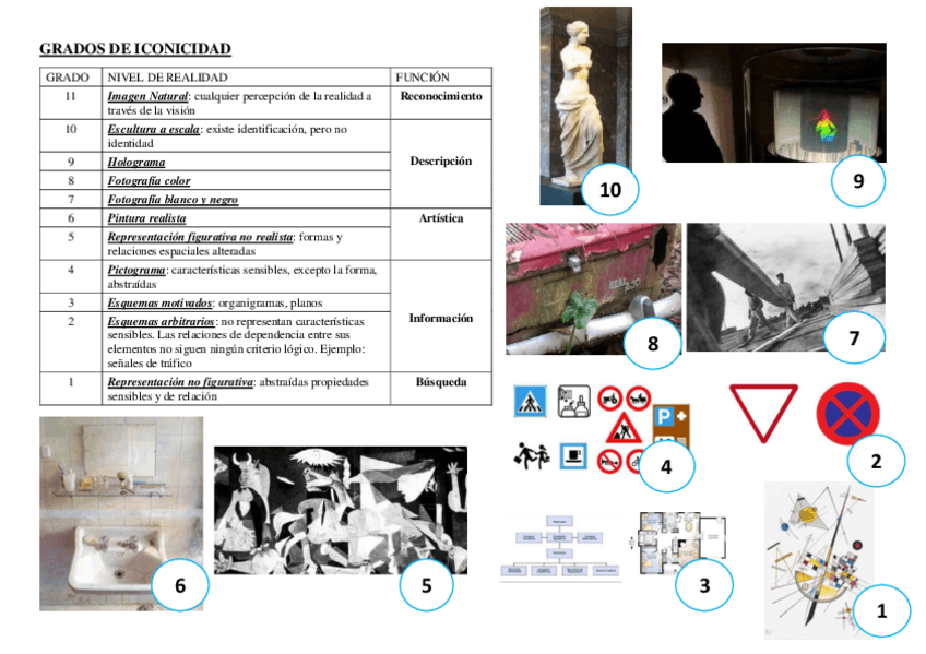 Miniatura del documento Resumen-teoria.pdf
