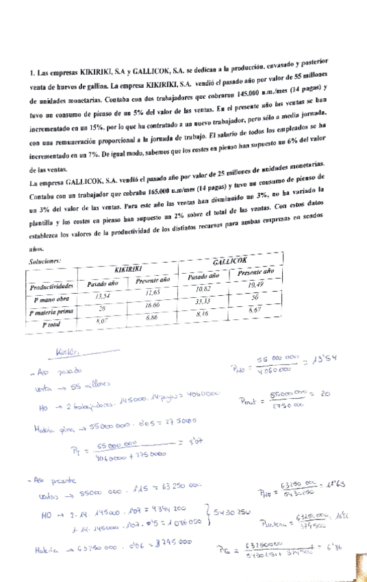 Miniatura del documento problemas-productividad-1.pdf