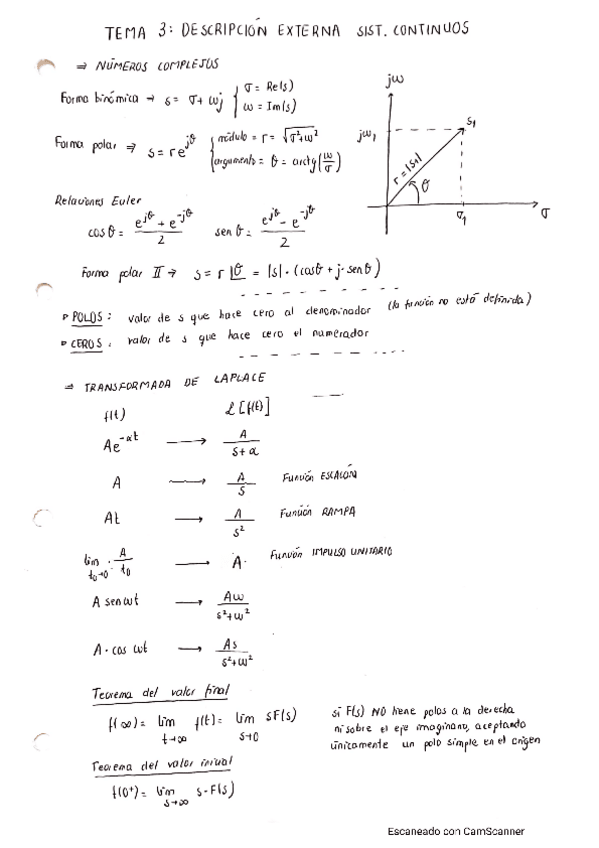 Miniatura del documento Resumen-temas-3-4-6.pdf