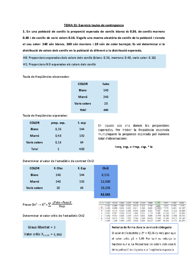Miniatura del documento TEMA-11-Exercicis-2.pdf