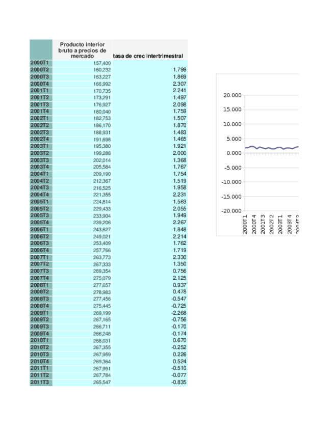 Miniatura del documento practica-informatica.xls