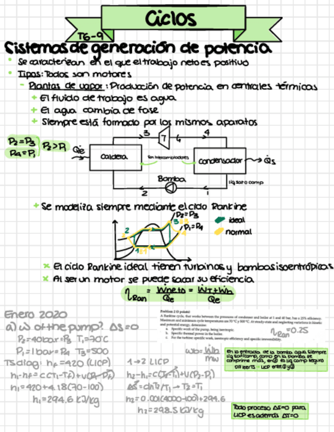 Miniatura del documento T6-9-Ciclos.pdf