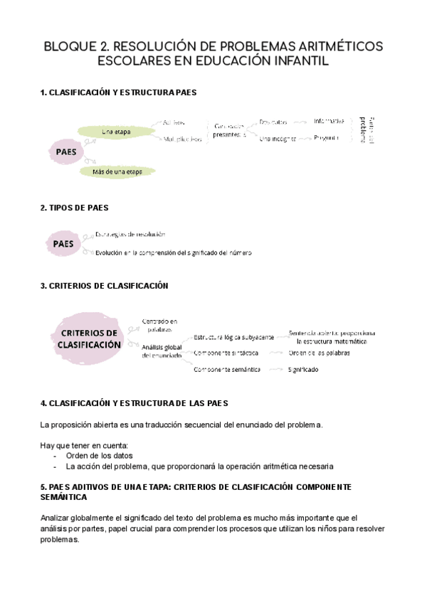 Miniatura del documento APUNTES-DES-PENS-MAT-BLOQUE-II.pdf