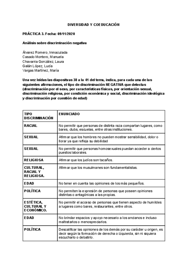 Miniatura del documento PRACTICA-3.pdf