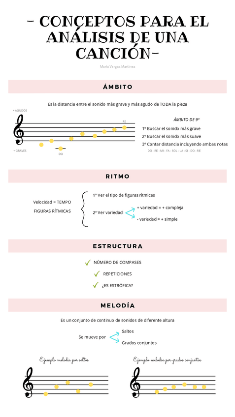 Miniatura del documento BLOQUE-III-CONCEPTOS-PARA-EL-ANALISIS-DE-UNA-CANCION.pdf