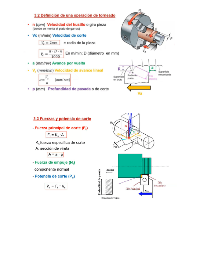 Miniatura del documento Torneado.pdf
