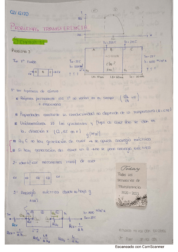 Miniatura del documento SEMINARIOS-TRANSFERENCIA-2021.pdf
