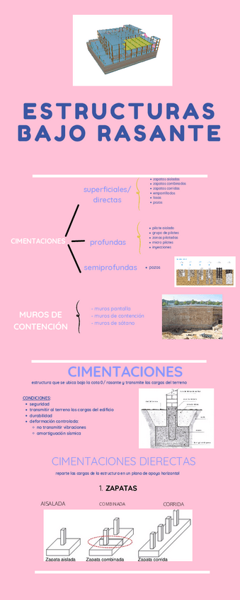 Miniatura del documento 2o-CONSTRUCCIONES-BAJO-RASANTE.pdf