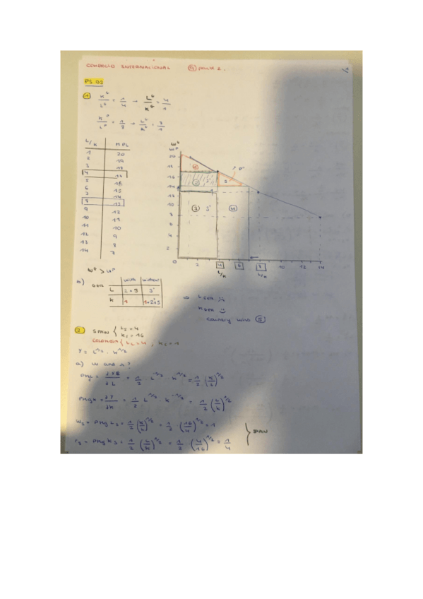 Miniatura del documento PS03-1-2.pdf