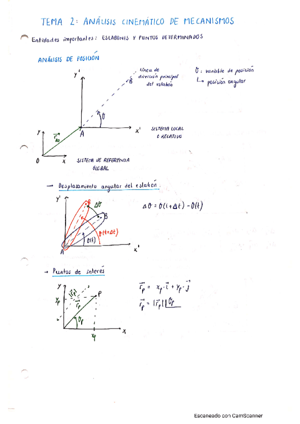 Miniatura del documento Tema-2.pdf