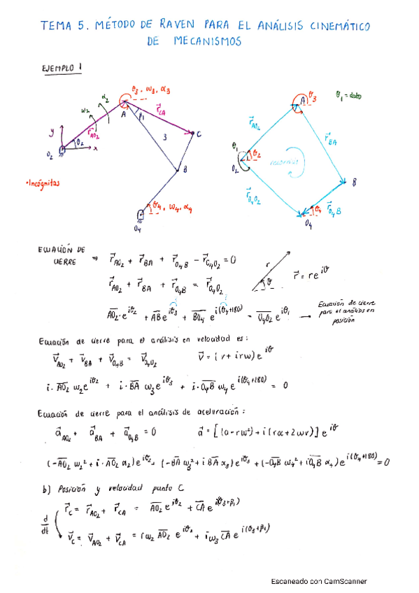 Miniatura del documento Tema-5.pdf