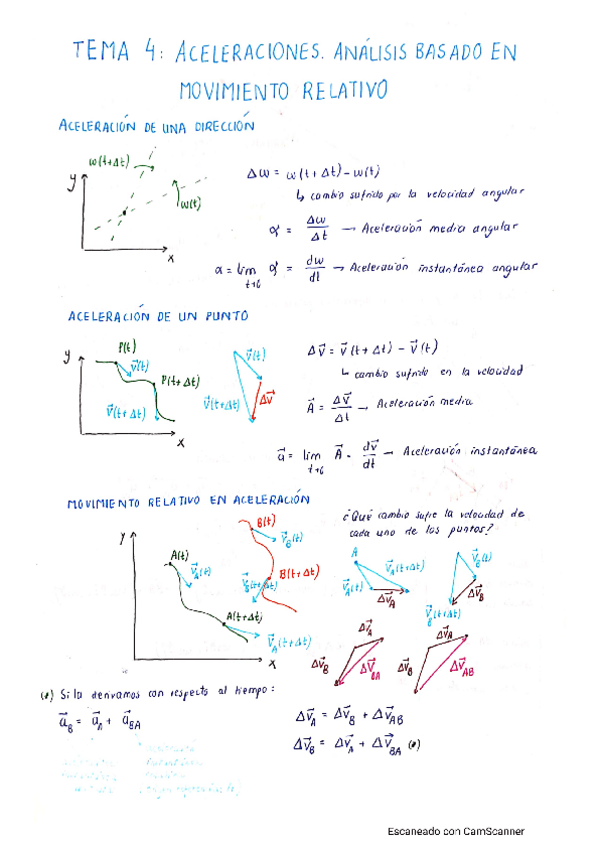 Miniatura del documento Tema-4.pdf