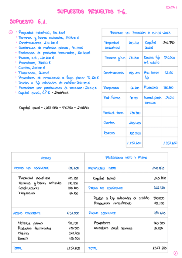Miniatura del documento Supuestos-Resueltos-T6-CONTA-I.pdf