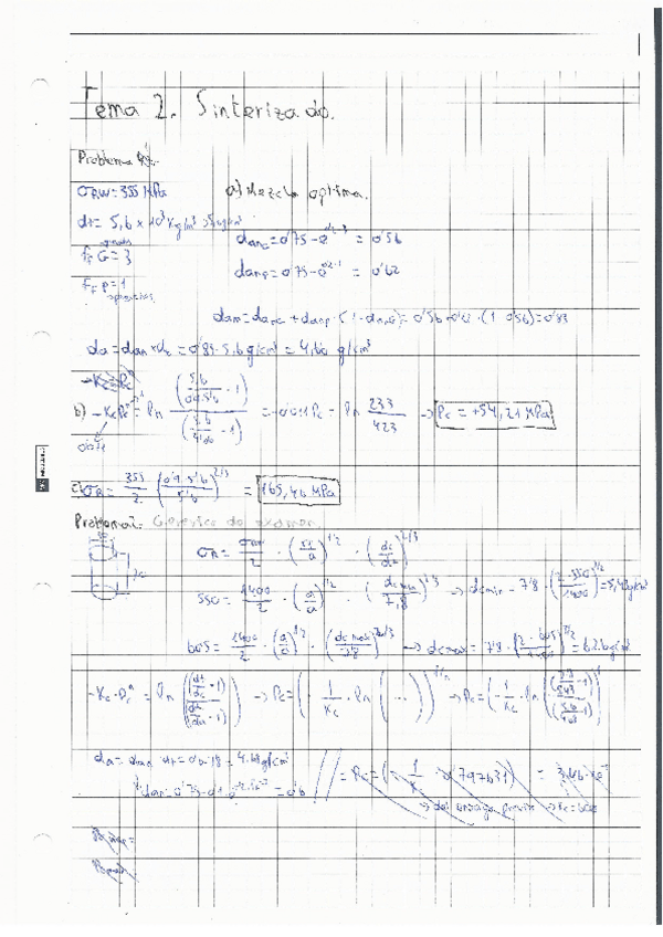 Miniatura del documento Libreta-Tema-2-Sinterizacion.pdf