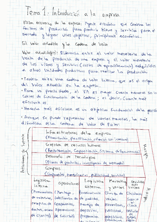 Miniatura del documento Libreta-Teoria.pdf