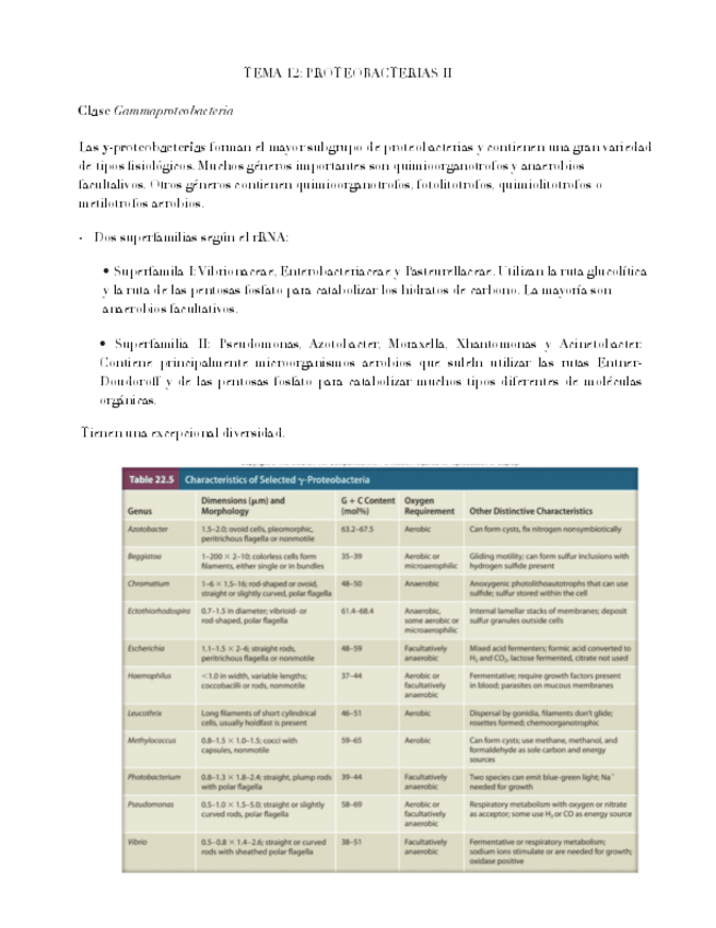 Miniatura del documento TEMA-12.pdf
