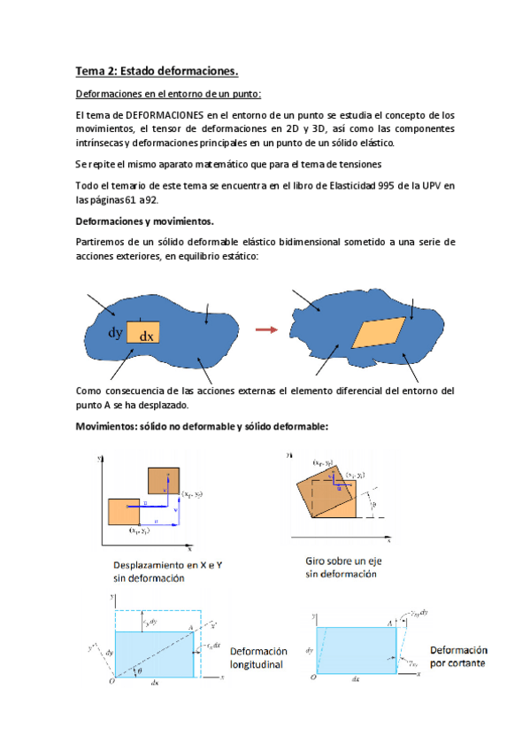 Miniatura del documento Libreta-Tema-2-ERM.pdf