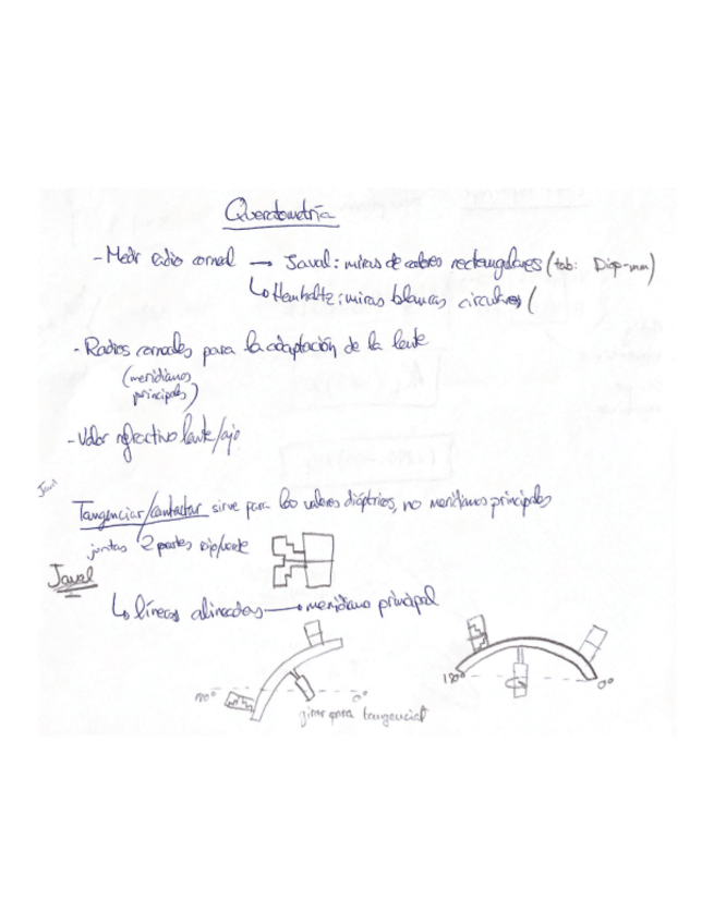 Miniatura del documento Queratometria.pdf