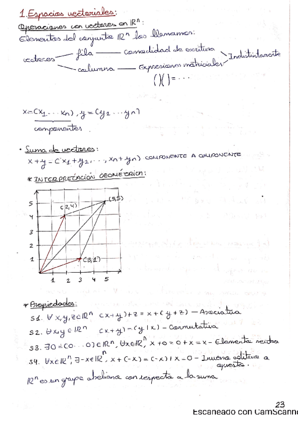 Miniatura del documento TEMA-1-Y-2.pdf