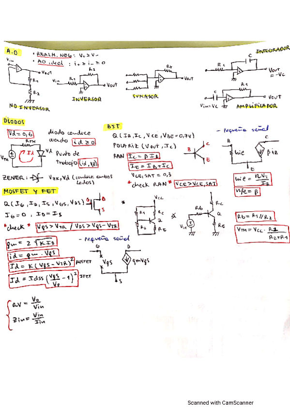 Miniatura del documento APUNTES-ELECTRONICA.pdf